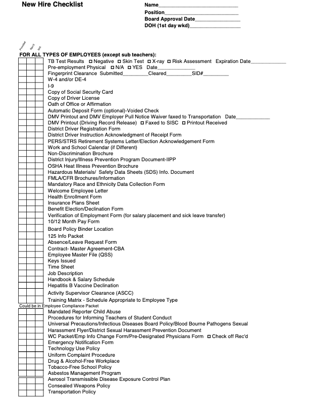 A structured form titled 'New Hire Checklist,' listing required documents, medical clearances, tax forms, compliance training, and benefits enrollment for new employees joining the district.