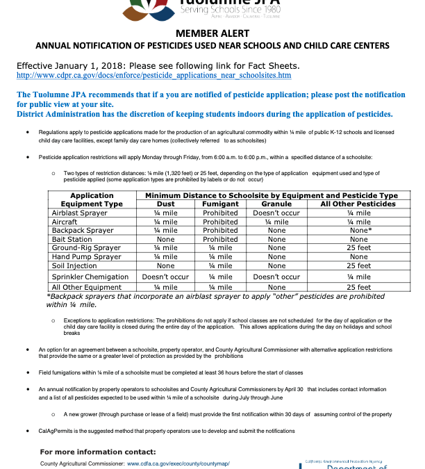 Member Alert – Annual Notification of Pesticides Used Near Schools and Child Care Centers