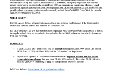 Member Alert – Cal/OSHA Form 300A