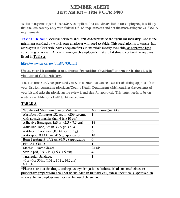 Member Alert – First Aid Kits